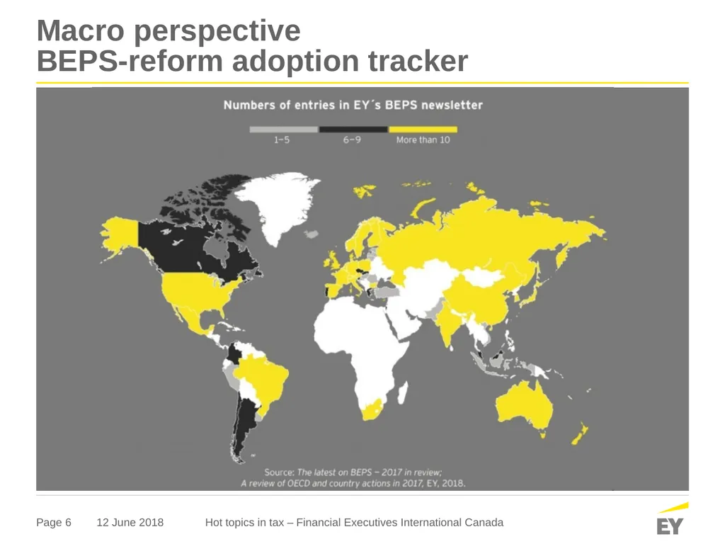 Hot topics in tax Financial Executives - slide 6 of 21