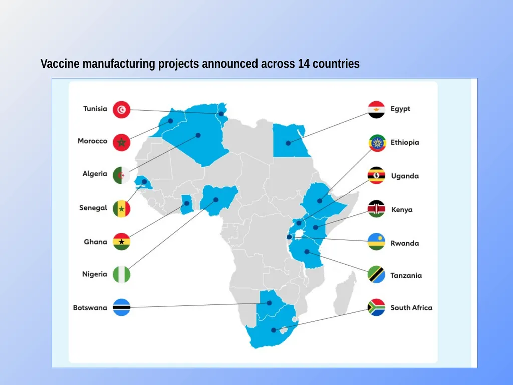 Advancing local pharmaceutical production through - slide 29 of 32