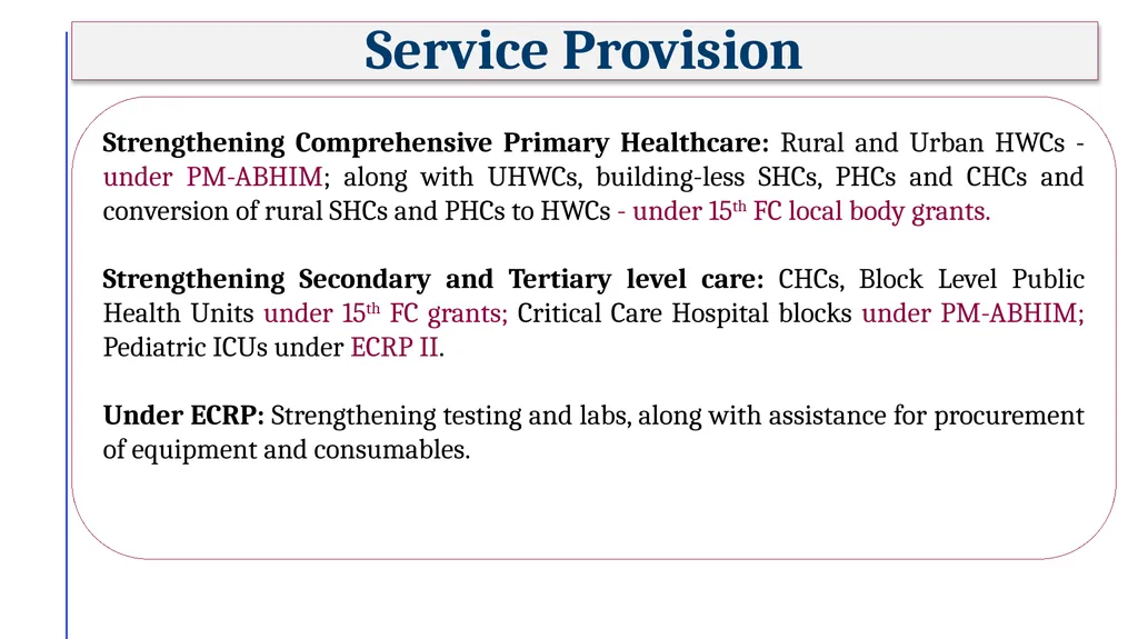 Regional Consultation Workshop on PM-ABHIM and - slide 9 of 23