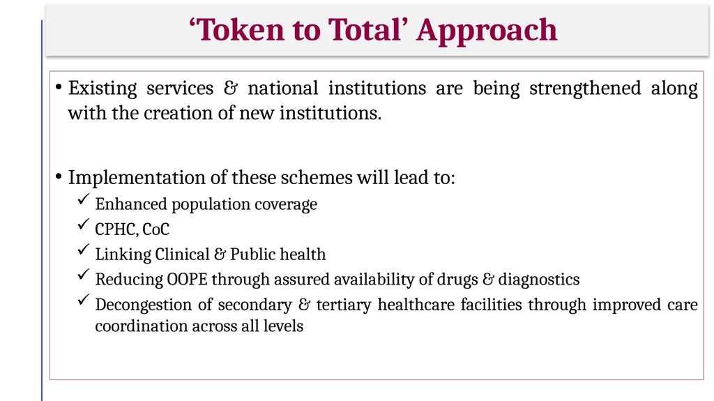 Regional Consultation Workshop on PM-ABHIM and - slide 7 of 23