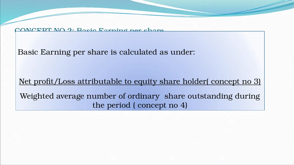 IND AS By CA H.Anand Basic introduction Roadmap of - slide 161 of 296