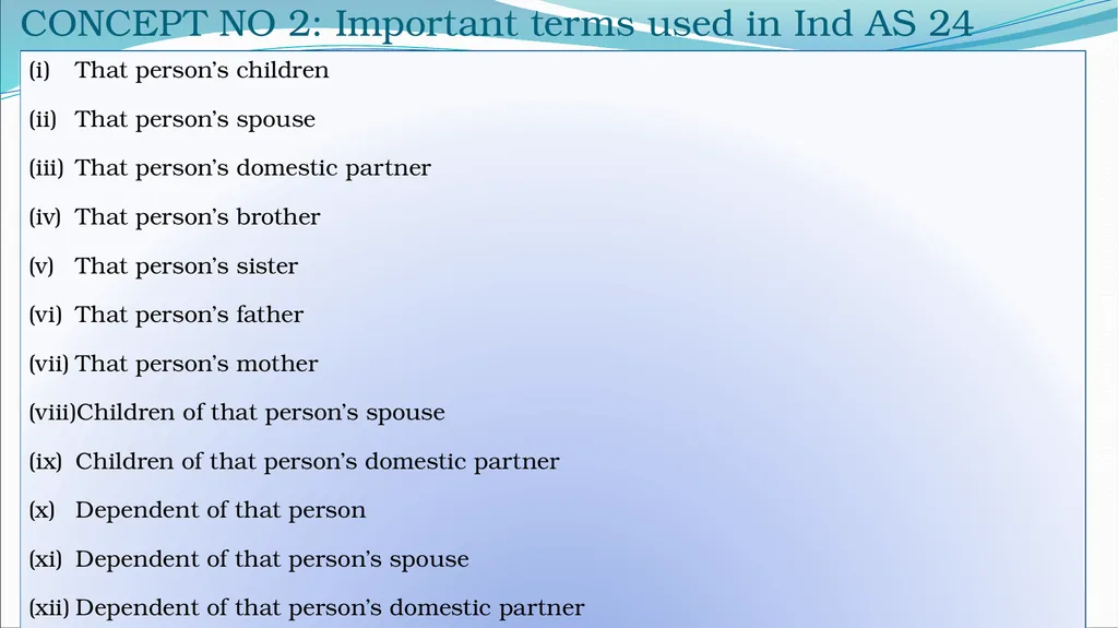 IND AS By CA H.Anand Basic introduction Roadmap of - slide 139 of 296