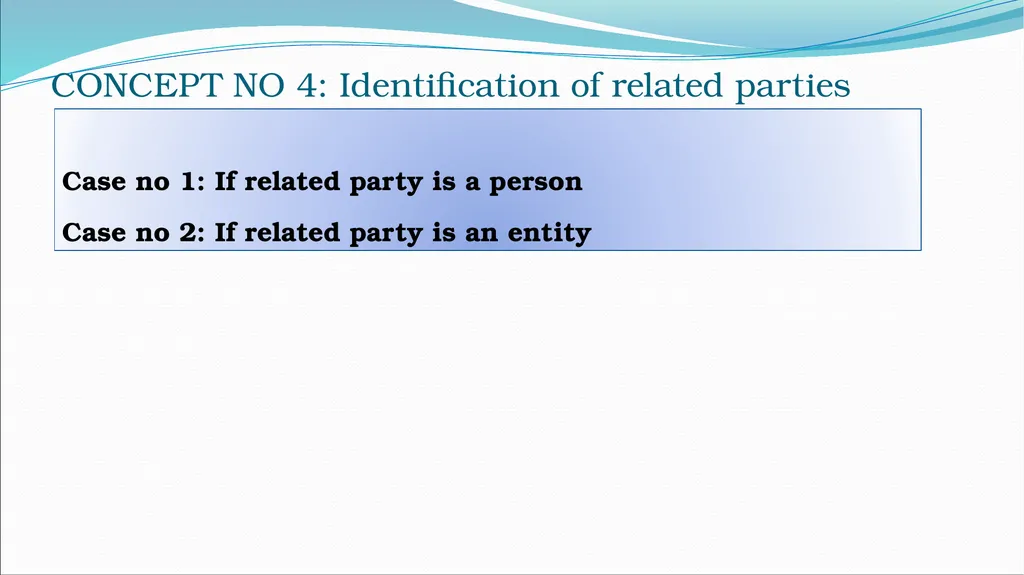 IND AS By CA H.Anand Basic introduction Roadmap of - slide 142 of 296