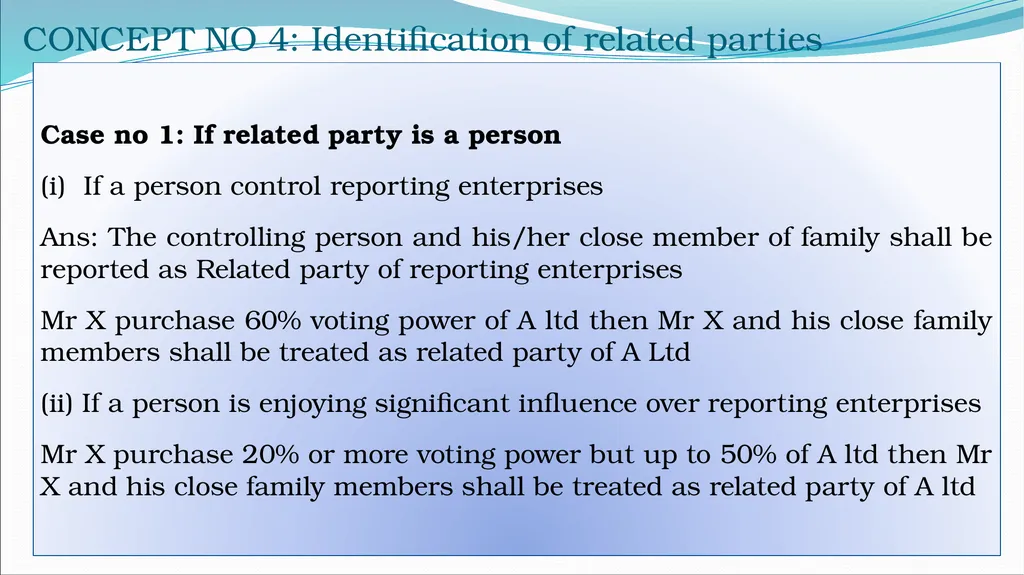IND AS By CA H.Anand Basic introduction Roadmap of - slide 143 of 296