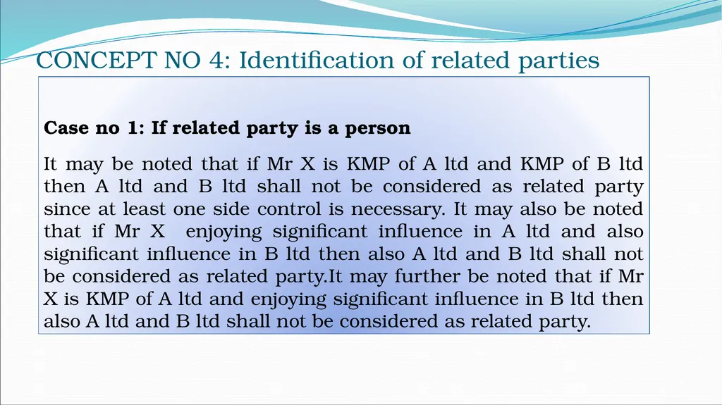 IND AS By CA H.Anand Basic introduction Roadmap of - slide 147 of 296