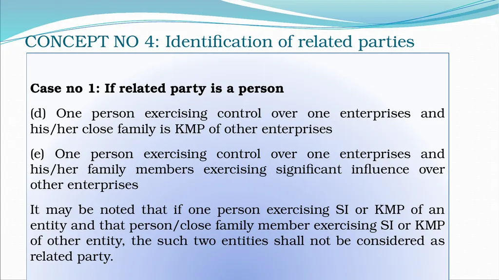 IND AS By CA H.Anand Basic introduction Roadmap of - slide 148 of 296