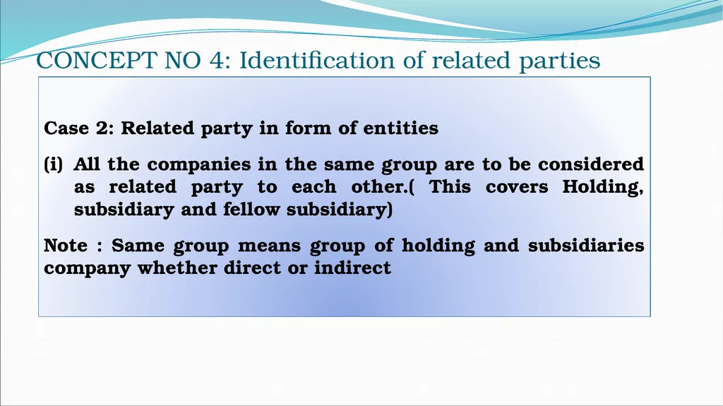 IND AS By CA H.Anand Basic introduction Roadmap of - slide 149 of 296