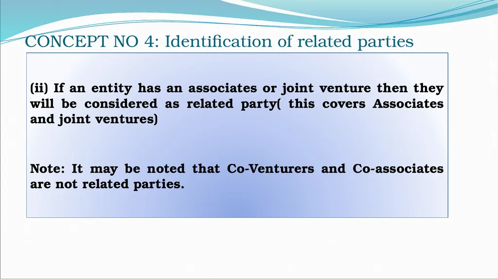 IND AS By CA H.Anand Basic introduction Roadmap of - slide 150 of 296