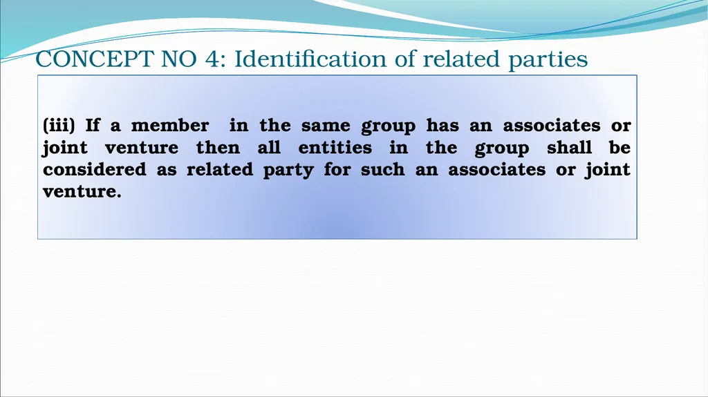 IND AS By CA H.Anand Basic introduction Roadmap of - slide 151 of 296