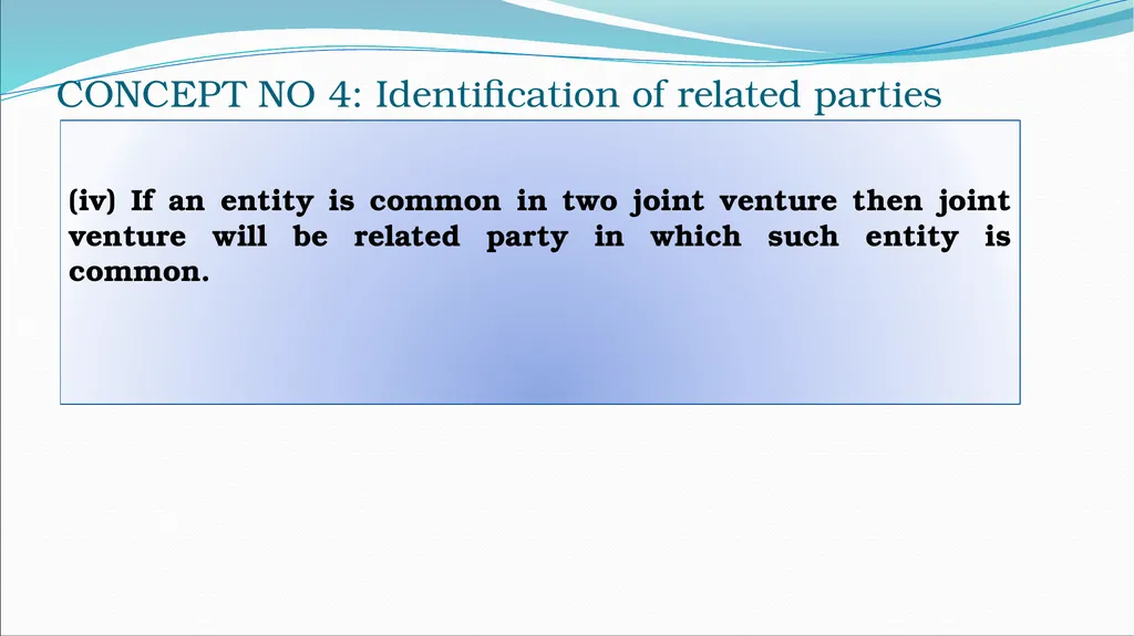IND AS By CA H.Anand Basic introduction Roadmap of - slide 152 of 296