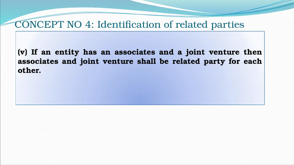IND AS By CA H.Anand Basic introduction Roadmap of - slide 153 of 296