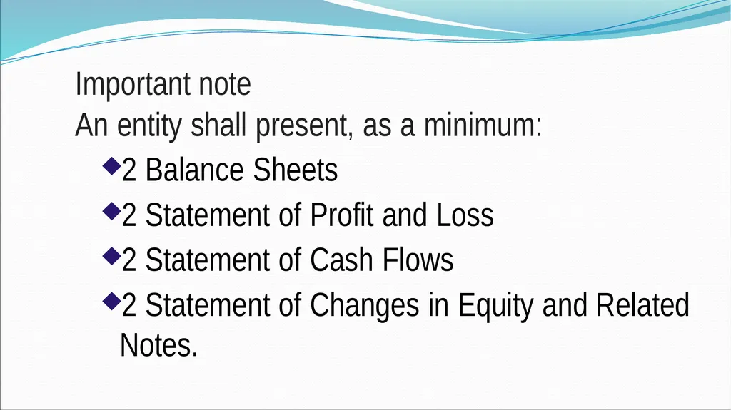 IND AS By CA H.Anand Basic introduction Roadmap of - slide 25 of 296