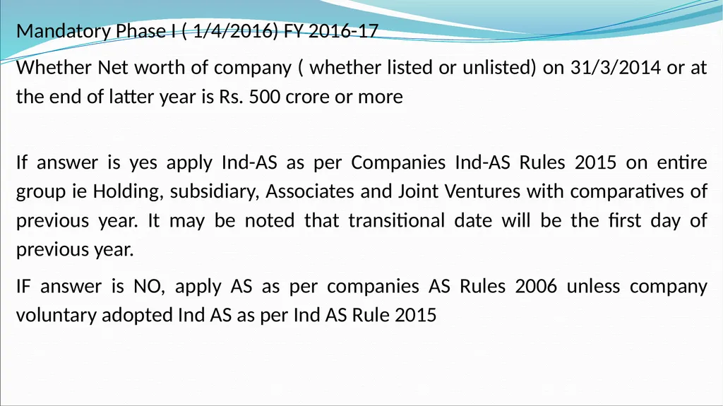 IND AS By CA H.Anand Basic introduction Roadmap of - slide 11 of 296