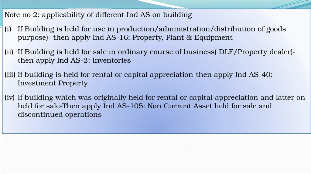 IND AS By CA H.Anand Basic introduction Roadmap of - slide 257 of 296