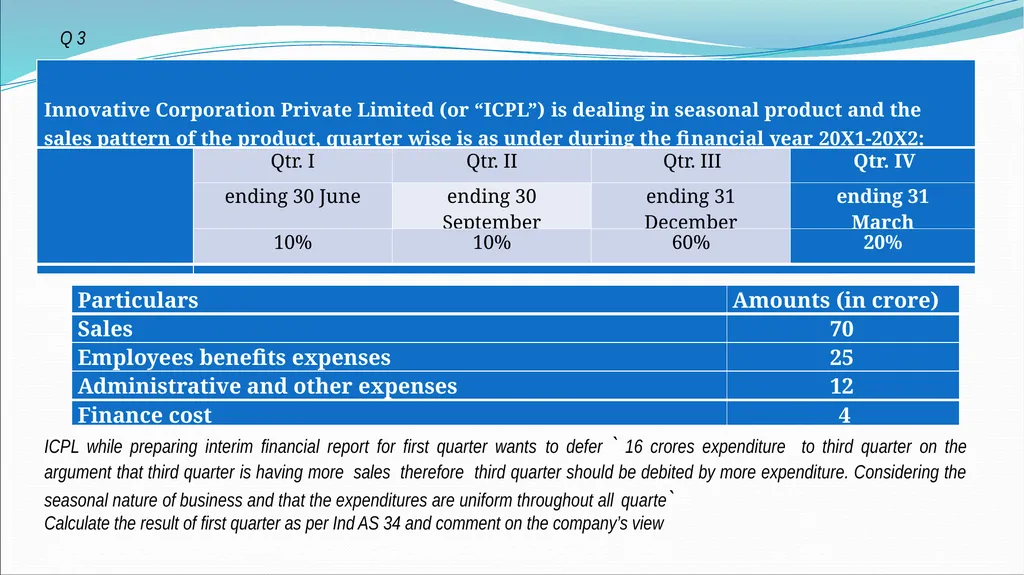 IND AS By CA H.Anand Basic introduction Roadmap of - slide 183 of 296