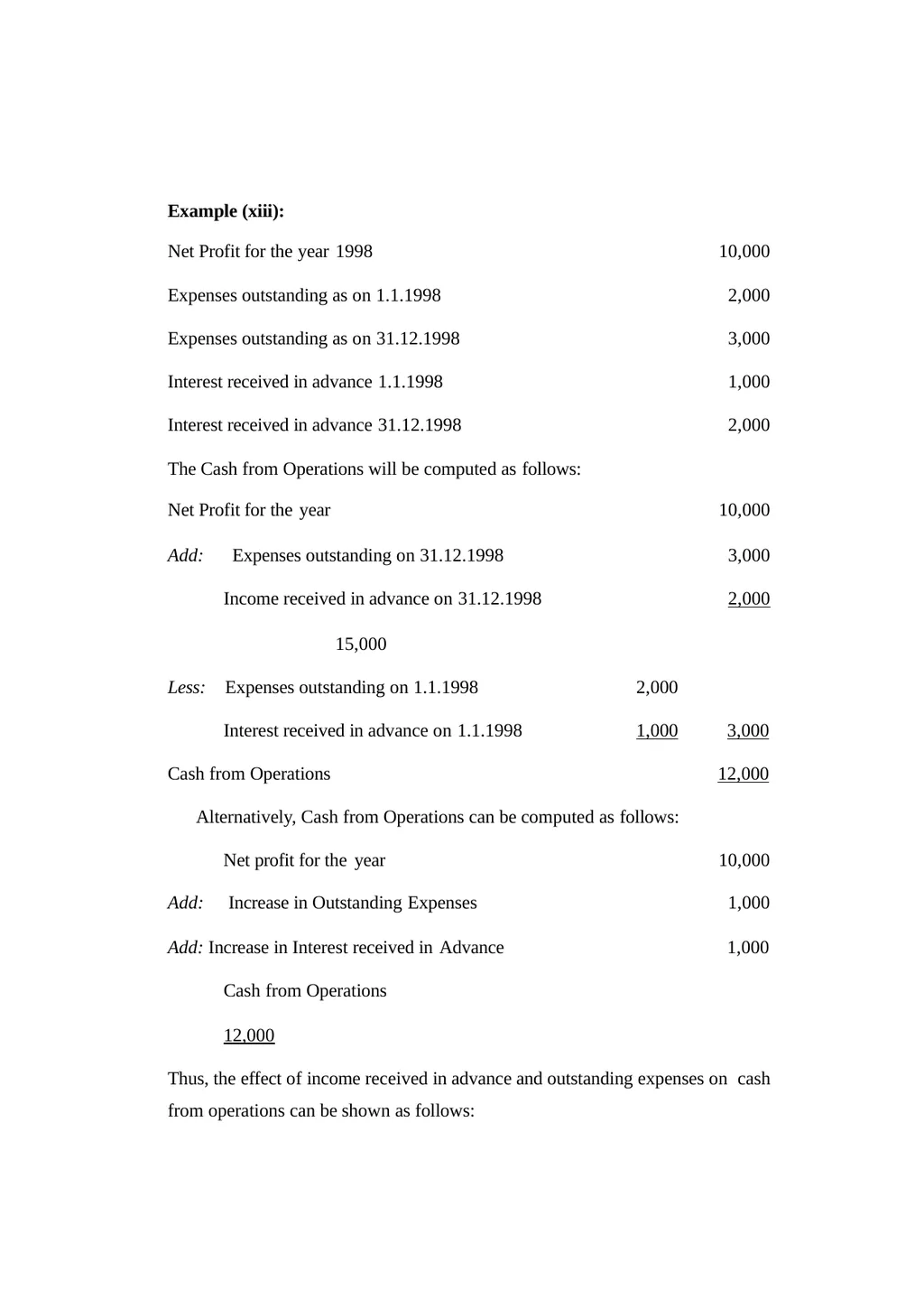 MANAGEMENT ACCOUNTING INTRODUCTION: A business - slide 221 of 232