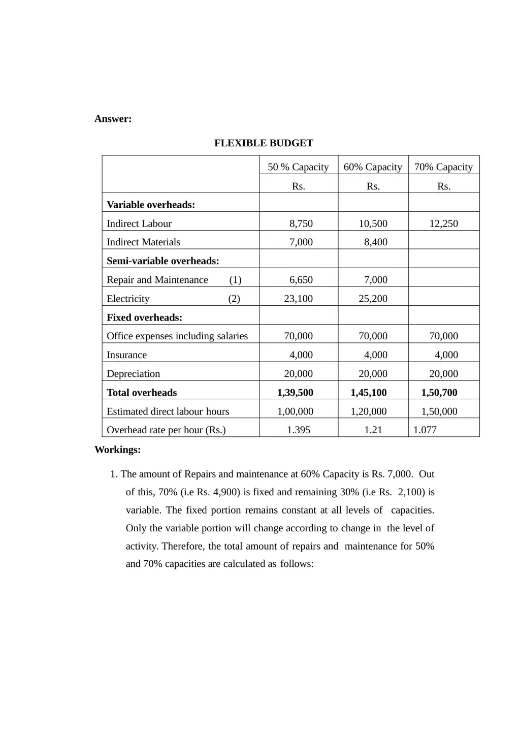 MANAGEMENT ACCOUNTING INTRODUCTION: A business - slide 52 of 232