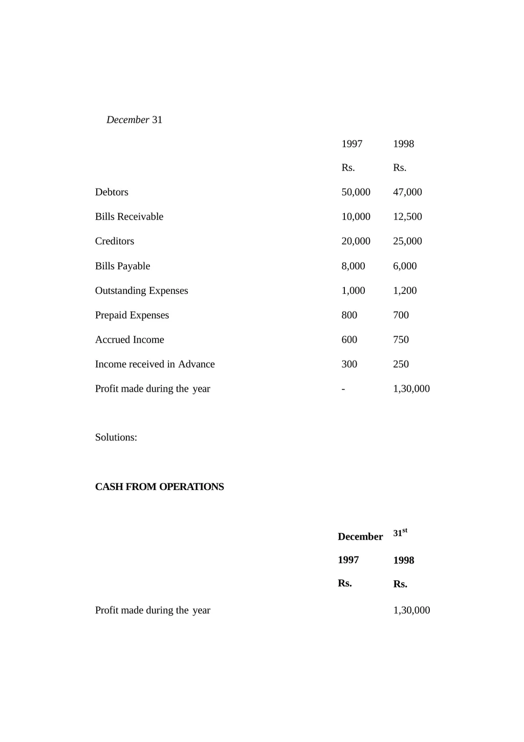 MANAGEMENT ACCOUNTING INTRODUCTION: A business - slide 231 of 232