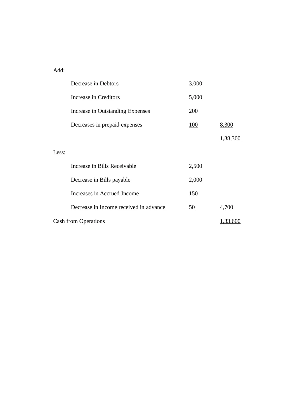 MANAGEMENT ACCOUNTING INTRODUCTION: A business - slide 232 of 232