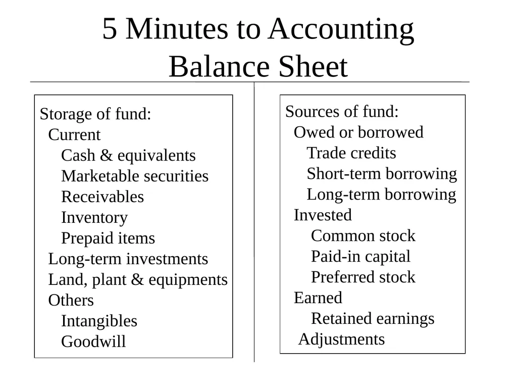 Business Analysis & Valuation Using Financial - slide 3 of 224