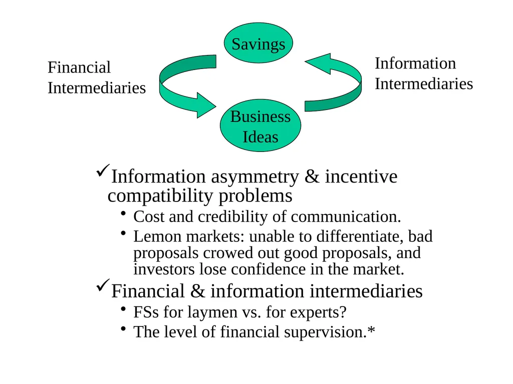 Business Analysis & Valuation Using Financial - slide 10 of 224