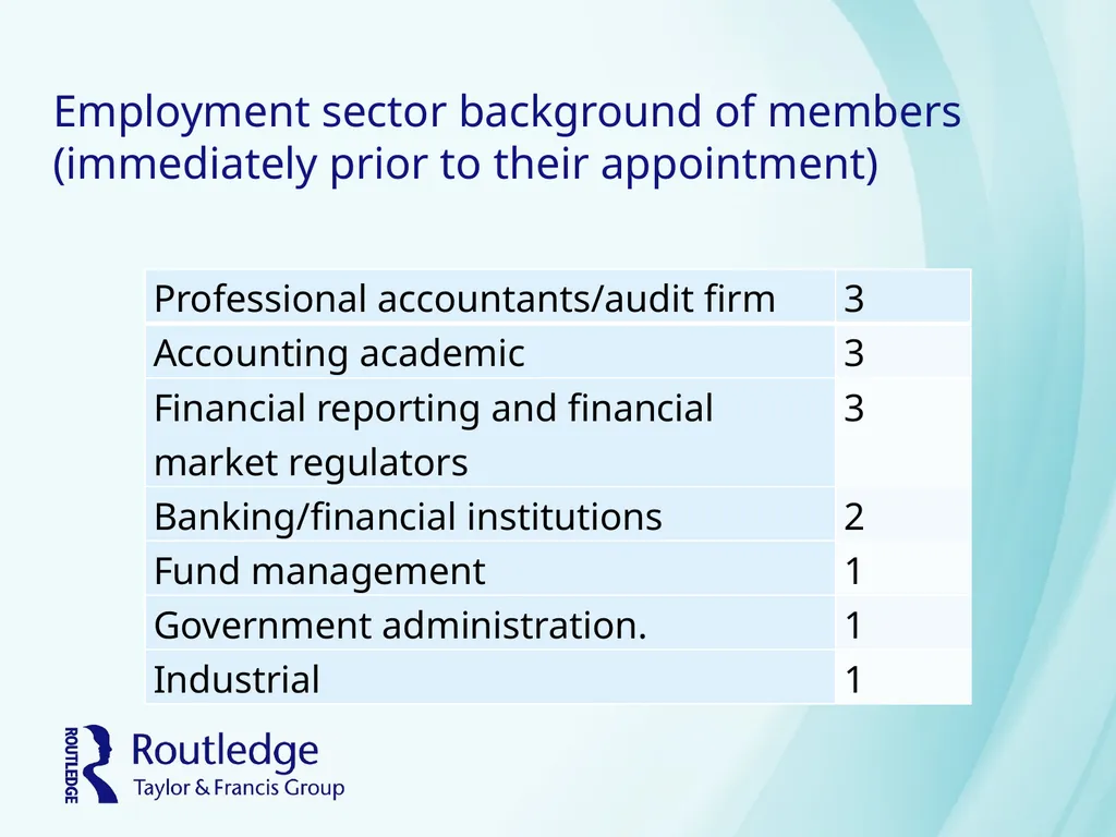 International Corporate Reporting Chapter 6 - slide 6 of 24