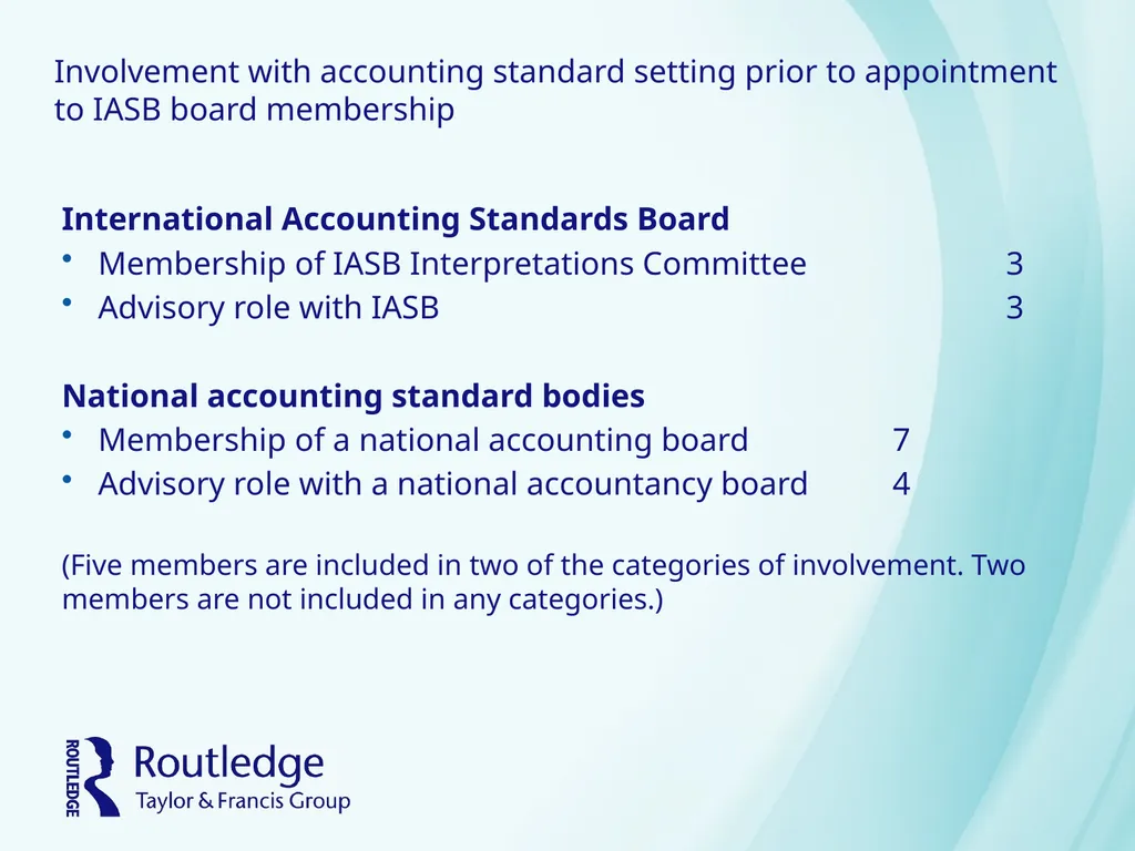 International Corporate Reporting Chapter 6 - slide 8 of 24