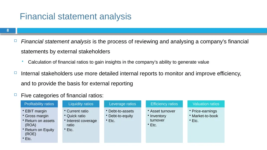 Corporate Finance for Long-Term Value Chapter 17: - slide 8 of 29