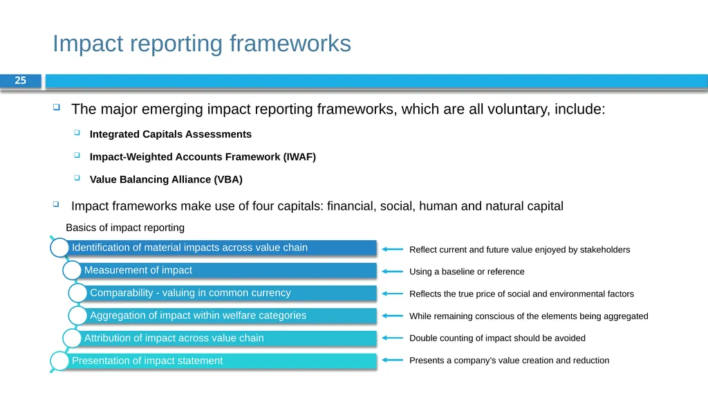 Corporate Finance for Long-Term Value Chapter 17: - slide 25 of 29