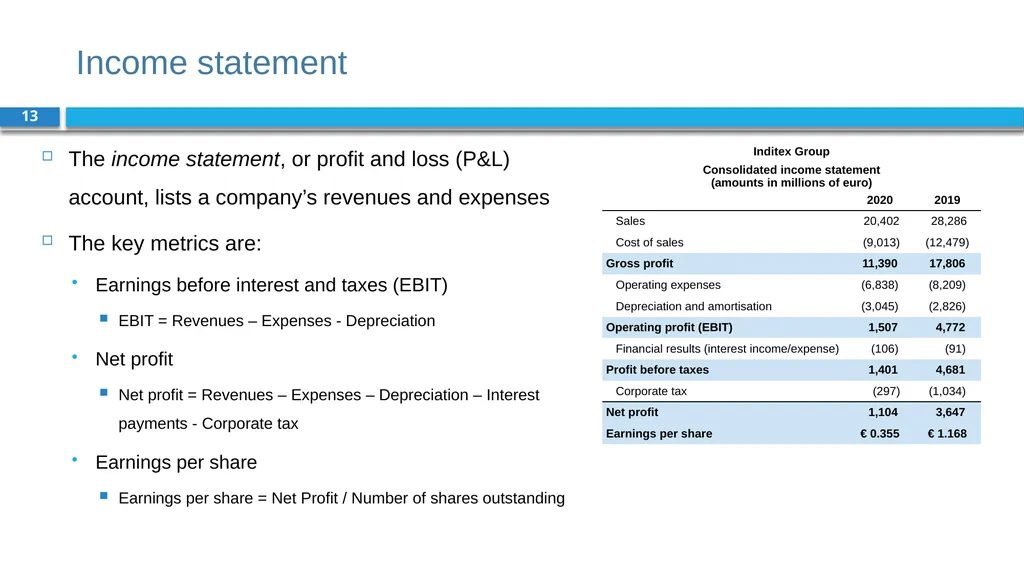 Corporate Finance for Long-Term Value Chapter 17: - slide 13 of 29