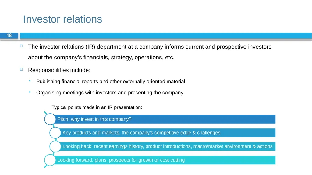 Corporate Finance for Long-Term Value Chapter 17: - slide 18 of 29