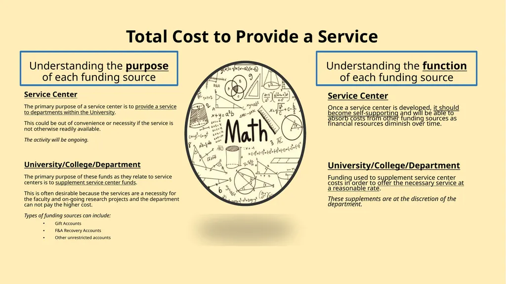 Understanding Service Centers and Rate Development - slide 8 of 20