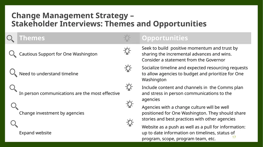 DES Client Services Stakeholders February 7, 2018 - slide 17 of 23