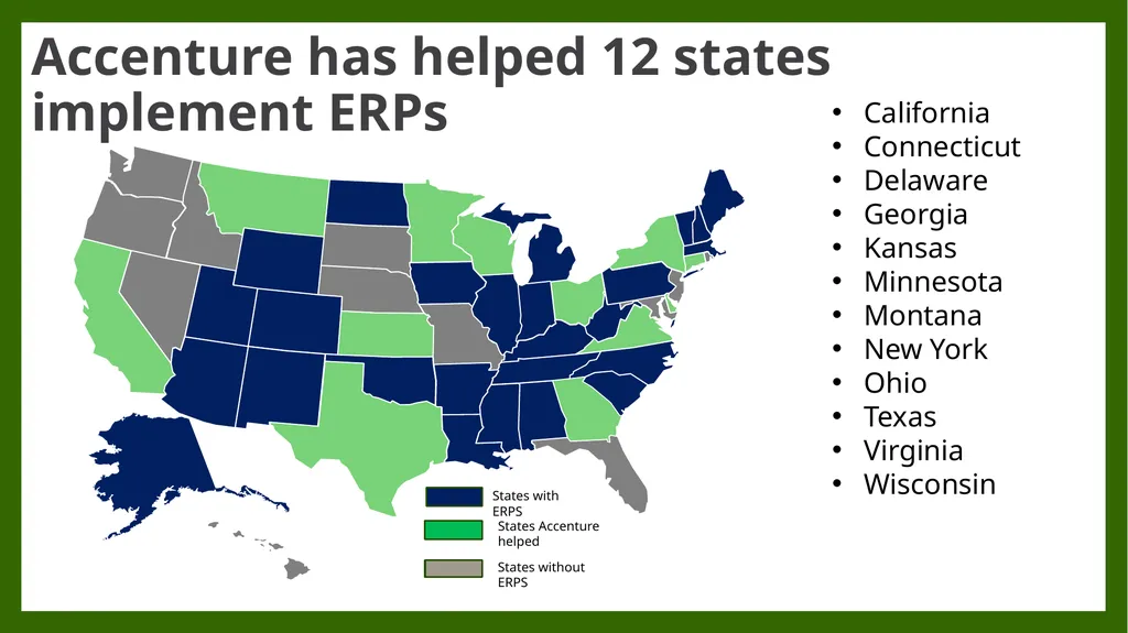 DES Client Services Stakeholders February 7, 2018 - slide 10 of 23