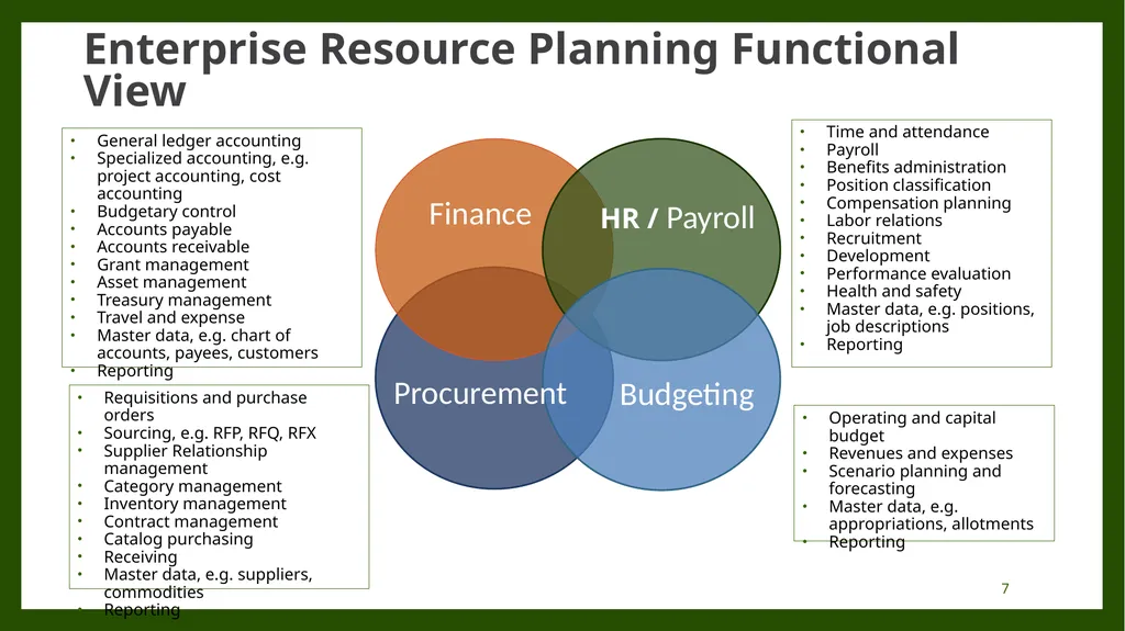 DES Client Services Stakeholders February 7, 2018 - slide 7 of 23