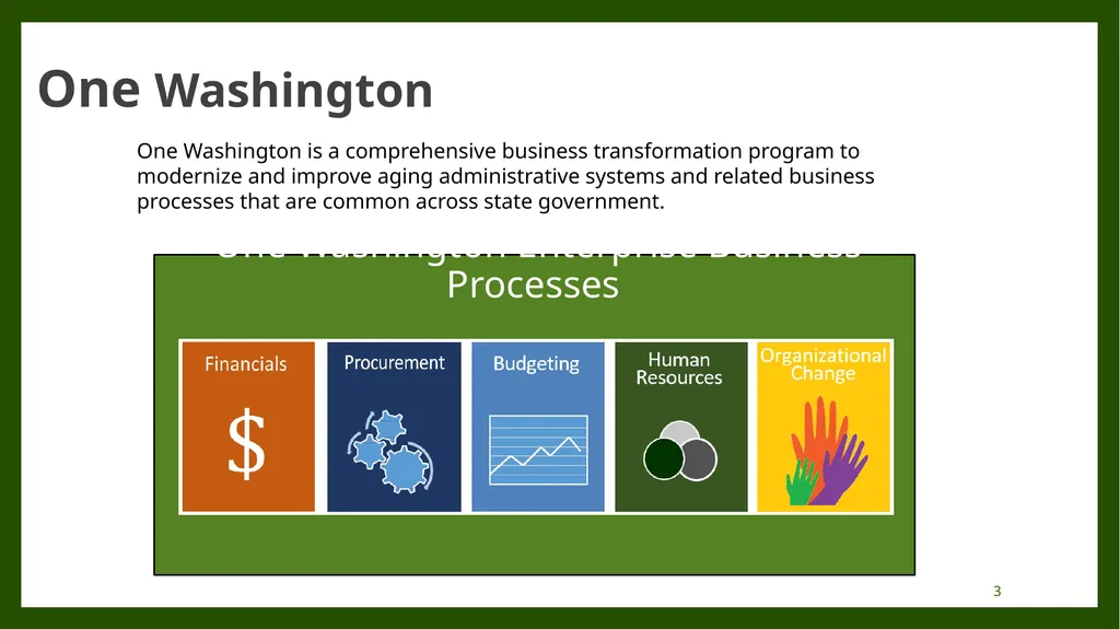 DES Client Services Stakeholders February 7, 2018 - slide 3 of 23