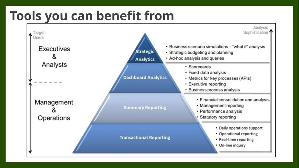 DES Client Services Stakeholders February 7, 2018 - slide 8 of 23