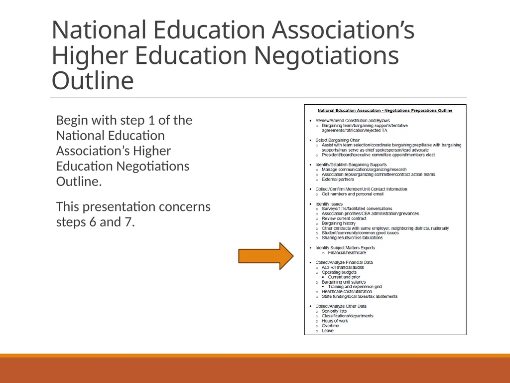 Disclaimer By attending this session, you confirm - slide 6 of 56