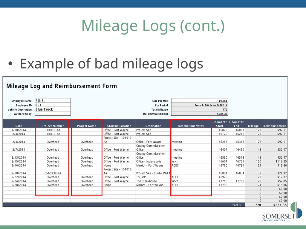 Maximizing Your FAR Overhead Rate Scott Sutton, - slide 24 of 52