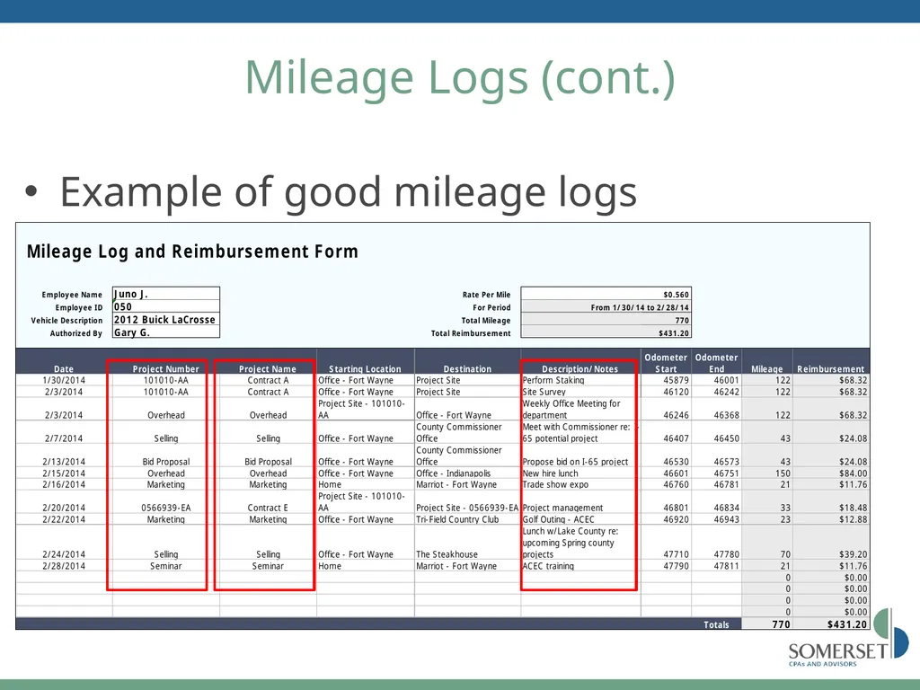 Maximizing Your FAR Overhead Rate Scott Sutton, - slide 25 of 52