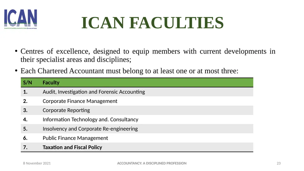 ACCOUNTANCY: A DISCIPLINED PROFESSION PRESENTED - slide 23 of 28