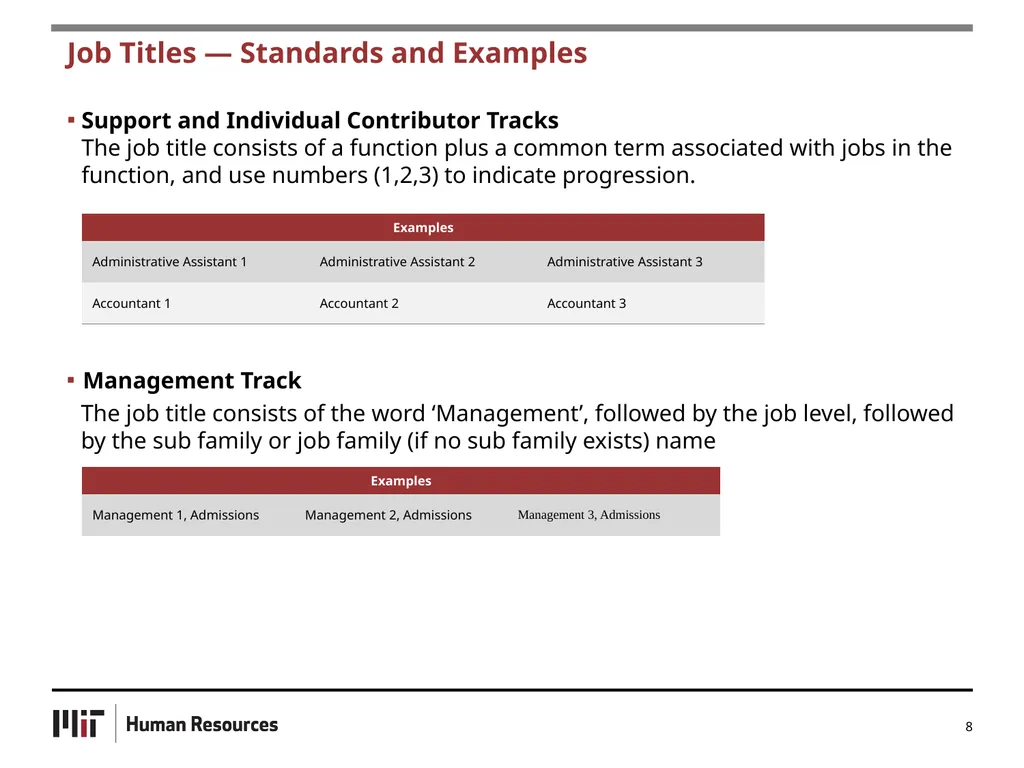 The Compensation Initiative September 2017 Chuck - slide 8 of 11