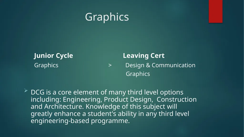 1ST YEAR SUBJECT CHOICE 2024/25 CORE JUNIOR CYCLE - slide 17 of 22