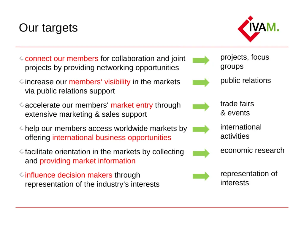 Short introduction to IVAM Microtechnology Network - slide 3 of 8