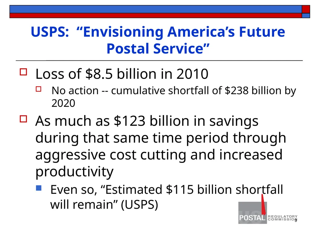 1 KENTUCKY PRESS ASSOCIATION Postal Regulatory - slide 9 of 26