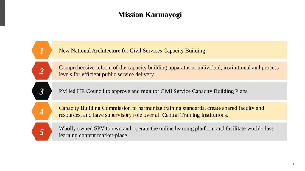 कर्मयोगी अभियान Mission Karmayogi - National - slide 4 of 15