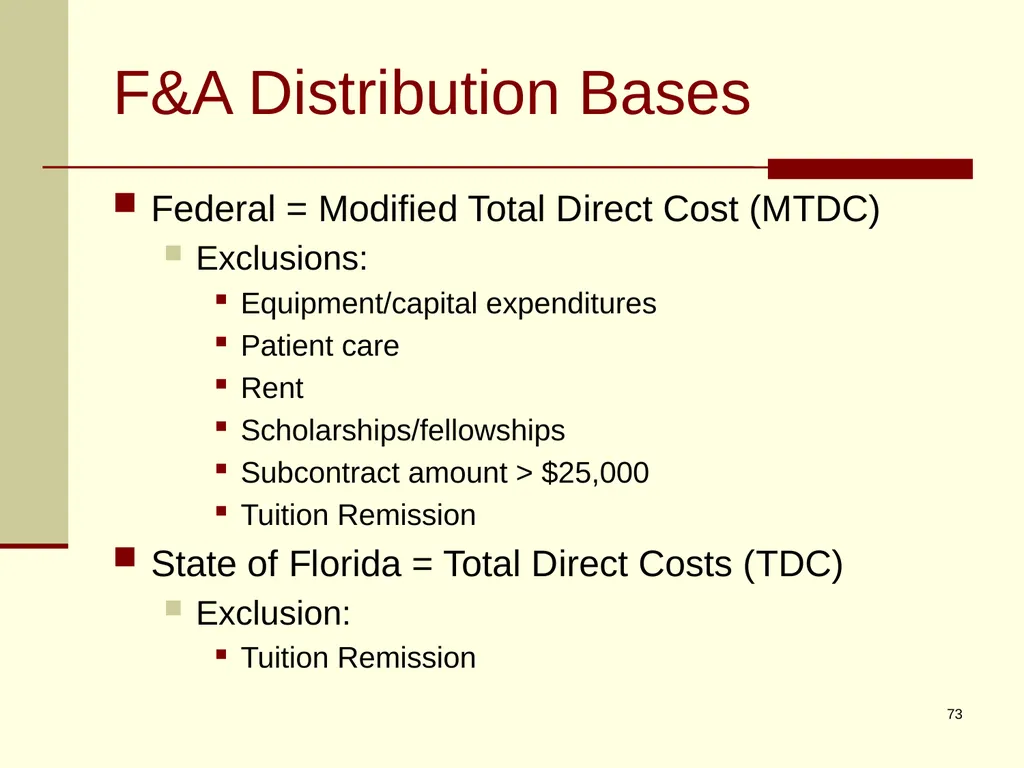 Office of Management and Budget (OMB) CIRCULAR - slide 73 of 80
