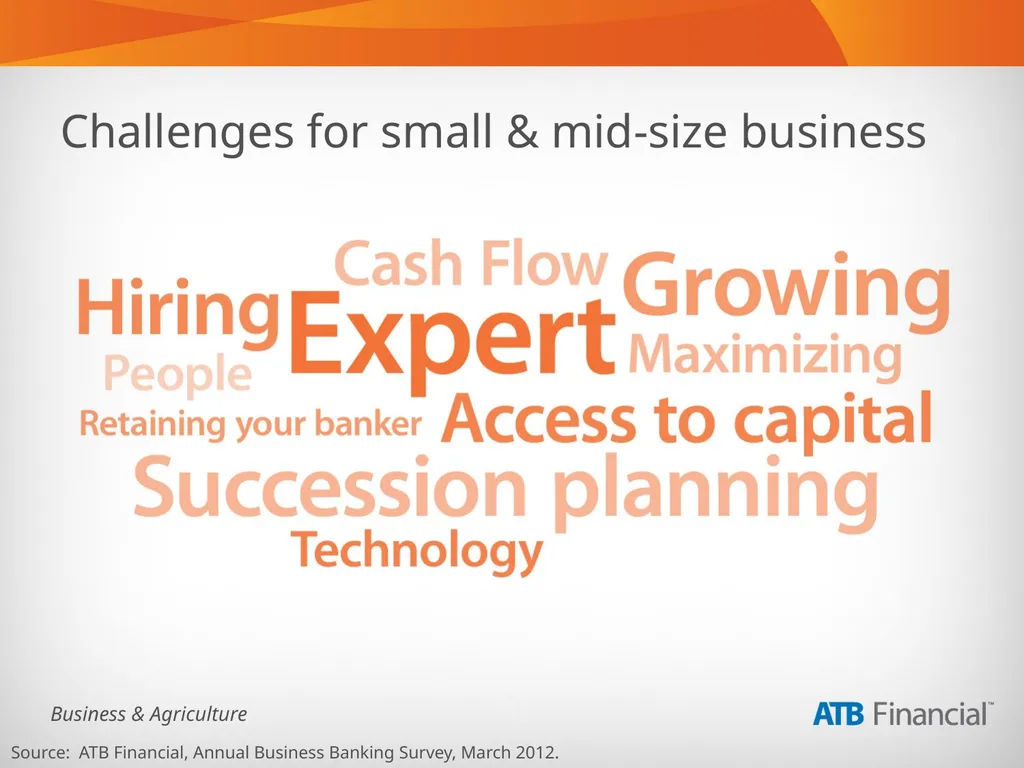 Alberta Business Beat Volume 1, March 2013 - slide 17 of 40