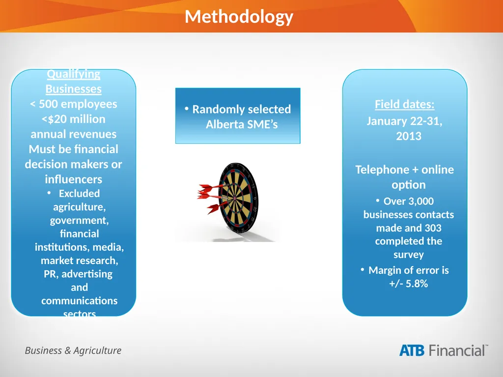 Alberta Business Beat Volume 1, March 2013 - slide 4 of 40