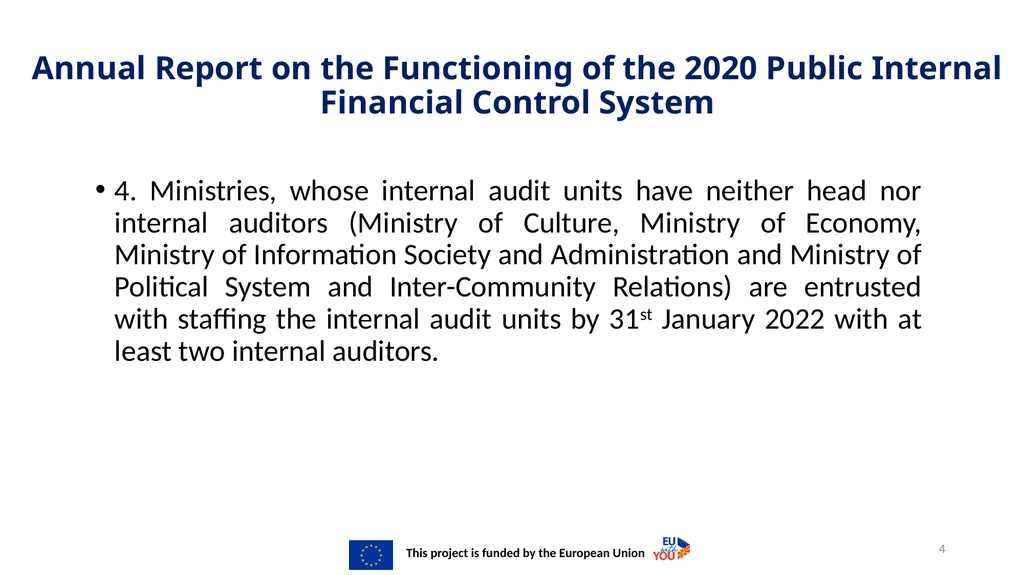 Activity 2.2.10 Government Conclusion for Internal - slide 4 of 42